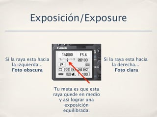 Exposición/Exposure



Si la raya esta hacia                         Si la raya esta hacia
    la izquierda...                                la derecha...
    Foto obscura                                     Foto clara



                        Tu meta es que esta
                        raya quede en medio
                           y asi lograr una
                              exposición
                             equilibrada.
 