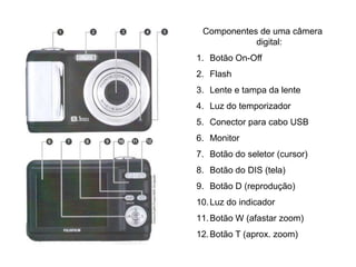 Componentes de uma câmera
            digital:
1. Botão On-Off
2. Flash
3. Lente e tampa da lente
4. Luz do temporizador
5. Conector para cabo USB
6. Monitor
7. Botão do seletor (cursor)
8. Botão do DIS (tela)
9. Botão D (reprodução)
10. Luz do indicador
11. Botão W (afastar zoom)
12. Botão T (aprox. zoom)
 