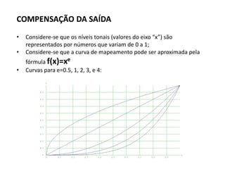 COMPENSAÇÃO DA SAÍDA
• Considere-se que os níveis tonais (valores do eixo “x”) são
representados por números que variam de 0 a 1;
• Considere-se que a curva de mapeamento pode ser aproximada pela
fórmula f(x)=xe
• Curvas para e=0.5, 1, 2, 3, e 4:
 