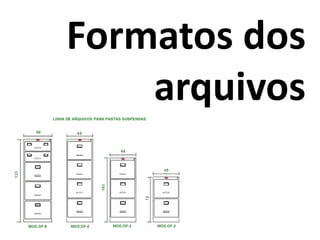 Formatos dos
arquivos
 