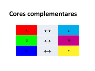 Cores complementares



R
G
B
M
C
Y
 