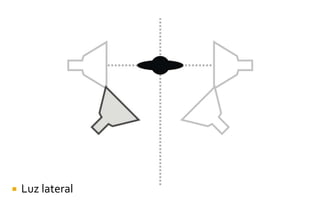  Luz lateral
 