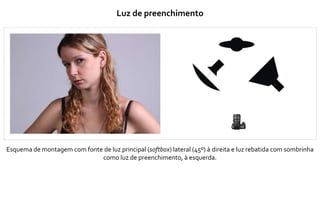 Luz de preenchimento
Esquema de montagem com fonte de luz principal (softbox) lateral (45º) à direita e luz rebatida com sombrinha
como luz de preenchimento, à esquerda.
 