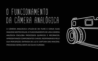 o funcionamento
da câmera analógica
A CÂMERA ANALÓGICA UTILIZA-SE DE FILME E GRAVA SUAS
IMAGENS NESTES ROLOS. O FUNCIONAMENTO DE UMA CÂMERA
ANLÓGICA ENGLOBA PROCESSOS QUÍMICOS E MECÂNICOS,
APRESENTANDO COMPONENTES CHAVES, RESPONSÁVEIS PELO
SUA PERCEPÇÃO, ENTRADA DE LUZ E CAPTURA DAS IMAGENS.
PROCESSO SEMELHANTE AO OLHO HUMANO.
 