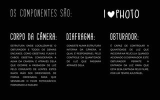 Os componentes são:
ESTRUTURA ONDE LOCALIZAM-SE O
OBTURADOR E TODOS OS DEMAIS
ENCAIXES, COMO OBJETIVAS, FLASH E
CABOS. OBJETIVA: CONSIDERADA A
ALMA DA CÂMERA, É ATRAVÉS DELA
QUE OCORRE A PASSAGEM DE LUZ
PELO CONJUNTO DE LENTES. ESTES
RAIOS IRÃO SER ORIENTADOS, DE
FORMA ORDENADA, PARA QUE
SENSIBILIZE O FILME FOTOGRÁFICO,
FORMANDO A IMAGEM.
CORPO DA CÂMERA:
CONSISTE NUMA ESTRUTURA
INTERNA DA CÂMERA, A
QUAL É RESPONSÁVEL PELO
CONTROLE DA QUANTIDADE
DE LUZ QUE PASSARÁ
ATRAVÉS DELA.
diafragma:
É CAPAZ DE CONTROLAR A
QUANTIDADE DE LUZ QUE
INCIDIRÁ NA PELÍCULA. QUANDO
ACIONADO O DISPARADOR, ESTE
OBTURADOR PERMITE A
ENTRADA DA LUZ PARA QUE
ESTA SEJA CAPTADA PELO FILME,
POR UM TEMPO AJUSTÁVEL.
OBTURADOR:
 