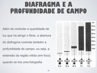 DIAFRAGMA E A 
PROFUNDIDADE DE CAMPO 
Além de controlar a quantidade de 
luz que irá atingir o filme, a abertura 
do diafragma controla também a 
profundidade de campo, ou seja, a 
extensão da região nítida (em foco) 
quando se tira uma fotografia 
36 
 