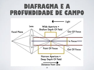 DIAFRAGMA E A 
PROFUNDIDADE DE CAMPO 
38 
 