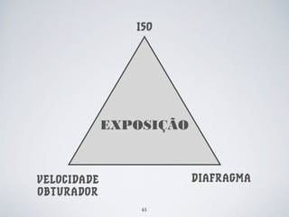 ISO 
VELOCIDADE 
OBTURADOR 
DIAFRAGMA 
EXPOSIÇÃO 
65 
 