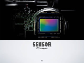 SENSOR 
Megapixel 
74 
 