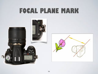 FOCAL PLANE MARK 
94 
 
