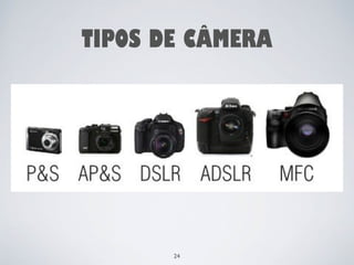 POINT & SHOOT (P&S) 
"Aponte e Dispare”, são câmeras básicas e sem a possibilidade de troca de 
lentes ou gravar arquivos ...