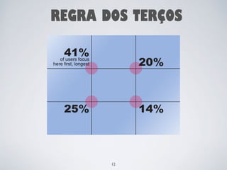 REGRA DOS TERÇOS 
12 
 