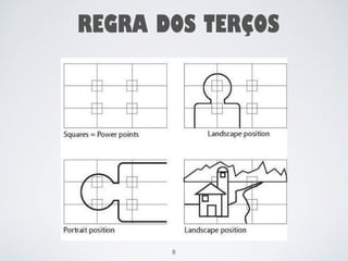 REGRA DOS TERÇOS 
8 
 