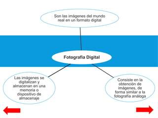 Fotografia Digital
Son las imágenes del mundo
real en un formato digital
Consiste en la
obtención de
imágenes, de
forma similar a la
fotografía análoga
Las imágenes se
digitalizan y
almacenan en una
memoria o
dispositivo de
almacenaje
 
