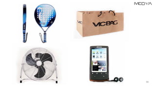 Fotografia de Producto en Madrid