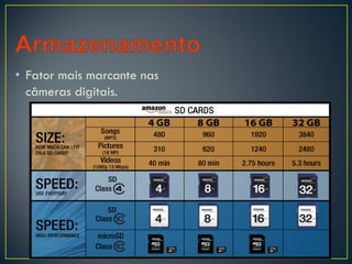 • Fator mais marcante nas
câmeras digitais.
 