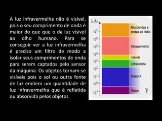A luz infravermelha não é visível,
pois o seu comprimento de onda é
maior do que que o da luz visível
ao olho humano. Para se
conseguir ver a luz infravermelha
é preciso um filtro de modo a
isolar seus comprimentos de onda
para serem captados pelo sensor
da máquina. Os objetos tornam-se
visíveis pois o sol ou outra fonte
de luz emitem um quantidade de
luz infravermelha que é refletida
ou absorvida pelos objetos.
 
