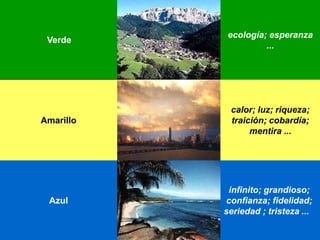infinito; grandioso;
confianza; fidelidad;
seriedad ; tristeza ...
Azul
ecología; esperanza
...
Verde
calor; luz; riqueza;
traición; cobardía;
mentira ...
Amarillo
 