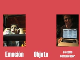 Yo como
Emoción   Objeto   Comunicador
 