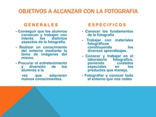 OBJETIVOS A ALCANZAR CON LA FOTOGRAFIA
GENERALES

ESPECIFICOS

- Conseguir que los alumnos
conozcan y trabajen con
interés
los
distintos
aspectos de la fotografía.
- Realizar un conocimiento
del entorno mediante la
toma de imágenes del
mismo.
- Procurar el entretenimiento
y
diversión
de
los
alumnos a la
vez
que
adquieren
nuevos conocimientos.

- Conocer los fundamentos
de la fotografía
- Trabajar con materiales
fotográficos
construyendo
los
diversos aprendizajes.
- Conocer y trabajar en el
laboratorio
fotografico,
poniendo
cuidados
especiales
en
los
productos que maneja.
- Fotografiar y conocer todo
el entorno que nos rodeo

 
