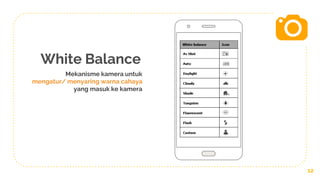 12
White Balance
Mekanisme kamera untuk
mengatur/ menyaring warna cahaya
yang masuk ke kamera
 