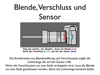 Blende,Verschluss und
Sensor
Die Kombination aus Blendenöffnung und Verschlusszeit ergibt die
Lichtmenge die auf den Sensor trifft.
Wenn die Verschlusszeit um eine Stufe verdoppelt wird, muss die Blende
um eine Stufe geschlossen werden, damit die Lichtmenge konstant bleibt.
 