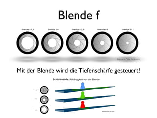Blende f
Mit der Blende wird die Tiefenschärfe gesteuert!
 