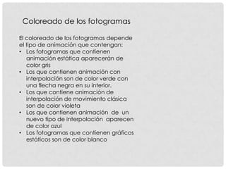 Coloreado de los fotogramas

El coloreado de los fotogramas depende
el tipo de animación que contengan:
• Los fotogramas que contienen
   animación estática aparecerán de
   color gris
• Los que contienen animación con
   interpolación son de color verde con
   una flecha negra en su interior.
• Los que contiene animación de
   interpolación de movimiento clásica
   son de color violeta
• Los que contienen animación de un
   nuevo tipo de interpolación aparecen
   de color azul
• Los fotogramas que contienen gráficos
   estáticos son de color blanco
 