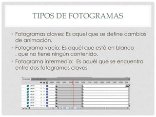 TIPOS DE FOTOGRAMAS

• Fotogramas claves: Es aquel que se define cambios
  de animación.
• Fotograma vacío: Es aquél que está en blanco
  , que no tiene ningún contenido.
• Fotograma intermedio: Es aquél que se encuentra
  entre dos fotogramas claves
 