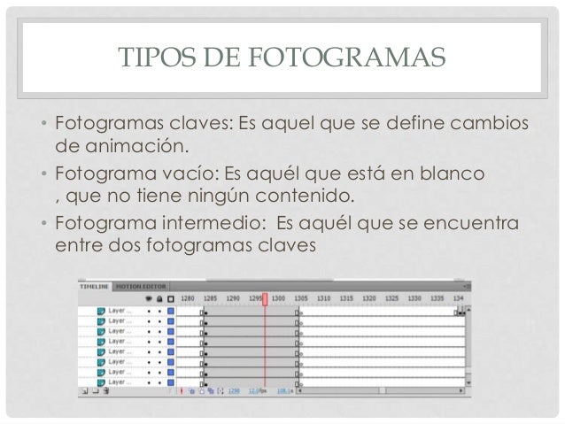 Fotogramas y animacion