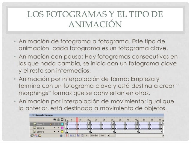 Fotogramas y animacion