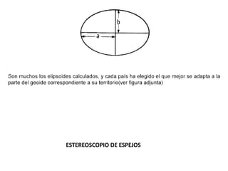 ESTEREOSCOPIO DE ESPEJOS