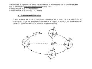 ESTEREOSCOPIO DE ESPEJOS
