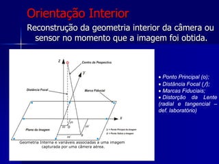 Fotogrametria digital