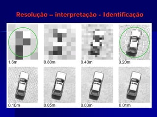 Fotogrametria digital
