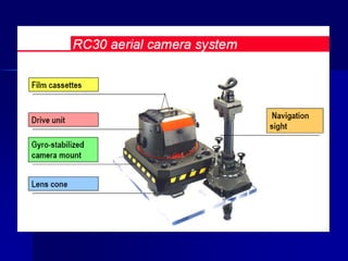 Fotogrametria digital