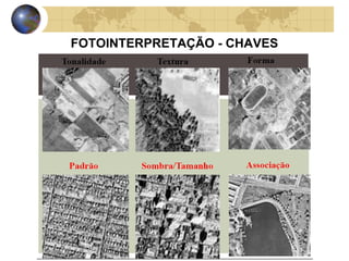 FOTOINTERPRETAÇÃO - CHAVES
 