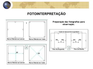 FOTOINTERPRETAÇÃO
 