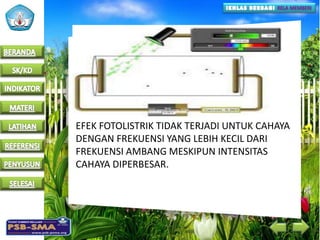 EFEK FOTOLISTRIK TIDAK TERJADI UNTUK CAHAYA
DENGAN FREKUENSI YANG LEBIH KECIL DARI
FREKUENSI AMBANG MESKIPUN INTENSITAS
CAHAYA DIPERBESAR.
 