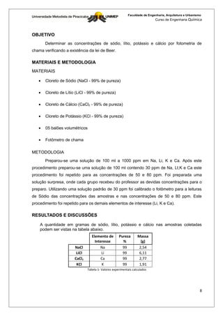 Faculdade de Engenharia, Arquitetura e Urbanismo
                                                                            Curso de Engenharia Química



OBJETIVO
       Determinar as concentrações de sódio, lítio, potássio e cálcio por fotometria de
chama verificando a existência da lei de Beer.

MATERIAIS E METODOLOGIA
MATERIAIS

   •   Cloreto de Sódio (NaCl - 99% de pureza)

   •   Cloreto de Lítio (LiCl - 99% de pureza)

   •   Cloreto de Cálcio (CaCl2 - 99% de pureza)

   •   Cloreto de Potássio (KCl - 99% de pureza)

   •   05 balões volumétricos

   •   Fotômetro de chama


METODOLOGIA
       Preparou-se uma solução de 100 ml a 1000 ppm em Na, Li, K e Ca. Após este
procedimento preparou-se uma solução de 100 ml contendo 30 ppm de Na, LI,K e Ca este
procedimento foi repetido para as concentrações de 50 e 80 ppm. Foi preparada uma
solução surpresa, onde cada grupo recebeu do professor as devidas concentrações para o
preparo. Utilizando uma solução padrão de 30 ppm foi calibrado o fotômetro para a leituras
de Sódio das concentrações das amostras e nas concentrações de 50 e 80 ppm. Este
procedimento foi repetido para os demais elementos de interesse (Li, K e Ca).

RESULTADOS E DISCUSSÕES

    A quantidade em gramas de sódio, lítio, potássio e cálcio nas amostras coletadas
    podem ser vistas na tabela abaixo.
                                  Elemento de        Pureza       Massa
                                    Interesse          %            (g)
                       NaCl            Na              99          2,54
                        LiCl            Li             99          6,11
                       CaCl2            Ca             99          2,77
                        KCl             K              99          1,91
                               Tabela 1- Valores experimentais calculados




                                                                                                          8
 