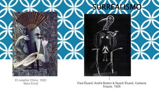 El ruiseñor Chino, 1920
Marx Ernst Paul Éluard, André Breton & Nusch Éluard, Cadavre
Exquis, 1929
SURREALISMO