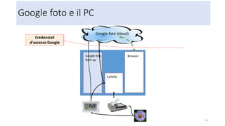 Musica
• Android:
• Google Play permette l'acquisto di brani musicali e album (oltre che di app, video,
libri e giornali)
• Google Play Musica permette l'ascolto di musica in streaming e di caricare in cloud la
musica eventualmente già presente sul nostro computer indipendentemente dalla
sua provenienza (no DRM)
• 36 milioni di brani
• iOS:
• ITunes Store permette l'acquisto di brani musicali e album (oltre che di video, di
audiolibri, giochi etc.) protetta da DRM (Apple fairplay)
• Apple Musica permette l'ascolto di musica in streaming
• 43 milioni di brani
• Altri servizi: Spotify, Deezer, etc
32
 