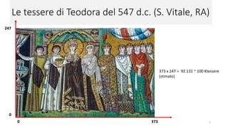 Le tessere di Teodora del 547 d.C. (San Vitale, RA)
373
247
373 x 247 = 92.131 ~ 100 K tessere
(stimato)
5
 
