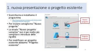 1. nuova presentazione o progetto esistente
• Scarichiamo e installiamo il
programma
• https://www.ashampoo.com/it/eur/pdf/1166/multimedi
a-software/slideshow-studio-2017
• Per iniziare consigliamo "Nuovo
progetto"
• La strada "Nuovo progetto
semplice" non è poi molto più
semplice e introduce delle
rigidità
• Per modificare un progetto
esistente abbiamo "Progetto
esistente"
82
Nuovo
progetto
Progetto
esistente
 