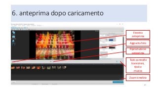 6. anteprima dopo caricamento
87
Tasti controllo
transizioni,
titoli e
musica
Zoom timeline
Riproduzione
anteprima
Aggiunta foto
Finestra
anteprima
 