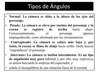 Plano General o de conjunto: Aquí, los personajes   aparecen de cuerpo entero, integrados en el escenario.