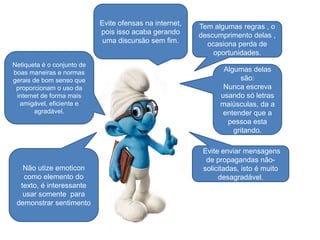 Evite ofensas na internet,
pois isso acaba gerando
uma discursão sem fim.
Netiqueta é o conjunto de
boas maneiras e normas
gerais de bom senso que
proporcionam o uso da
internet de forma mais
amigável, eficiente e
agradável.

Não utize emoticon
como elemento do
texto, é interessante
usar somente para
demonstrar sentimento

Tem algumas regras , o
descumprimento delas ,
ocasiona perda de
oportunidades.
Algumas delas
são:
Nunca escreva
usando só letras
maiúsculas, da a
entender que a
pessoa esta
gritando.
Evite enviar mensagens
de propagandas nãosolicitadas, isto é muito
desagradável.

 