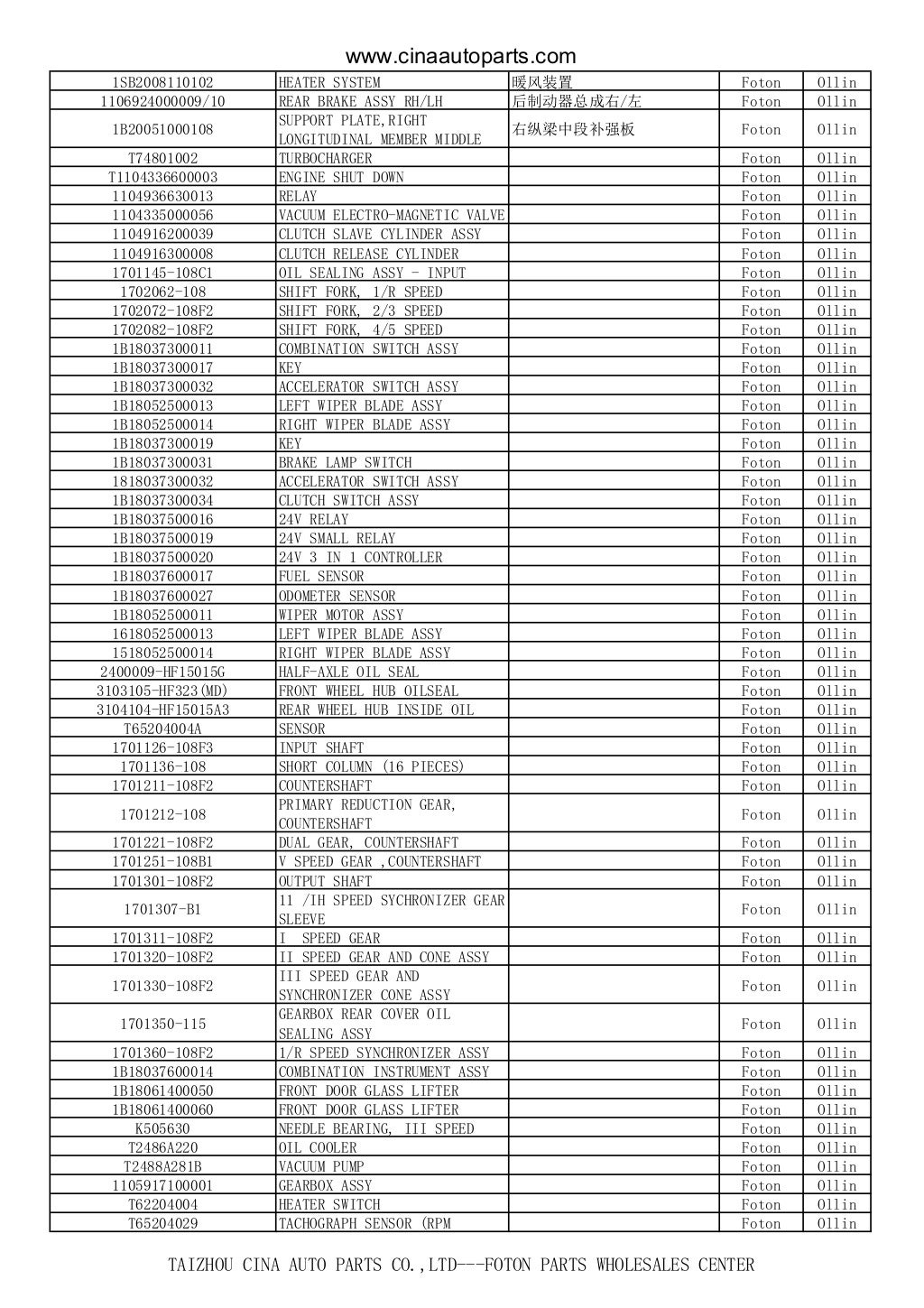 Foton parts catalogue foton truck parts foton pick up foton bus
