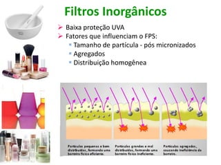 Filtros Inorgânicos
 Baixa proteção UVA
 Fatores que influenciam o FPS:
 Tamanho de partícula - pós micronizados
 Agregados
 Distribuição homogênea
 