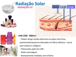 RADIAÇÃO UV
 UVA (320 - 400nm)
• Podem atingir tecidos dérmicos em peles mais finas,
promovendo pequenas alterações em fibras elásticas - Lesiva
para elastina e colágeno
• Potencializa ações do UVB
• Poder cancerígeno
• Bronzeamento imediato, sem eritema
Radiação Solar
UVC UVB UVA
 